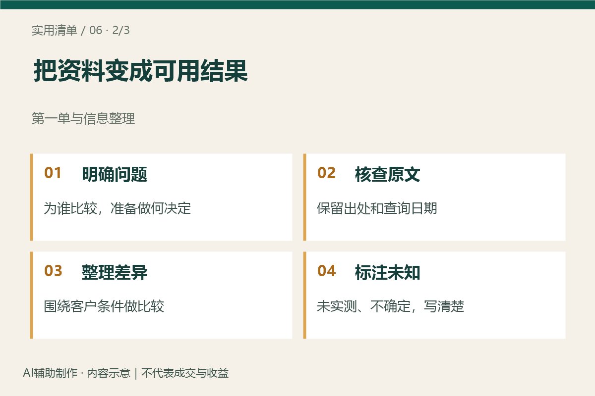 把资料变成可用结果