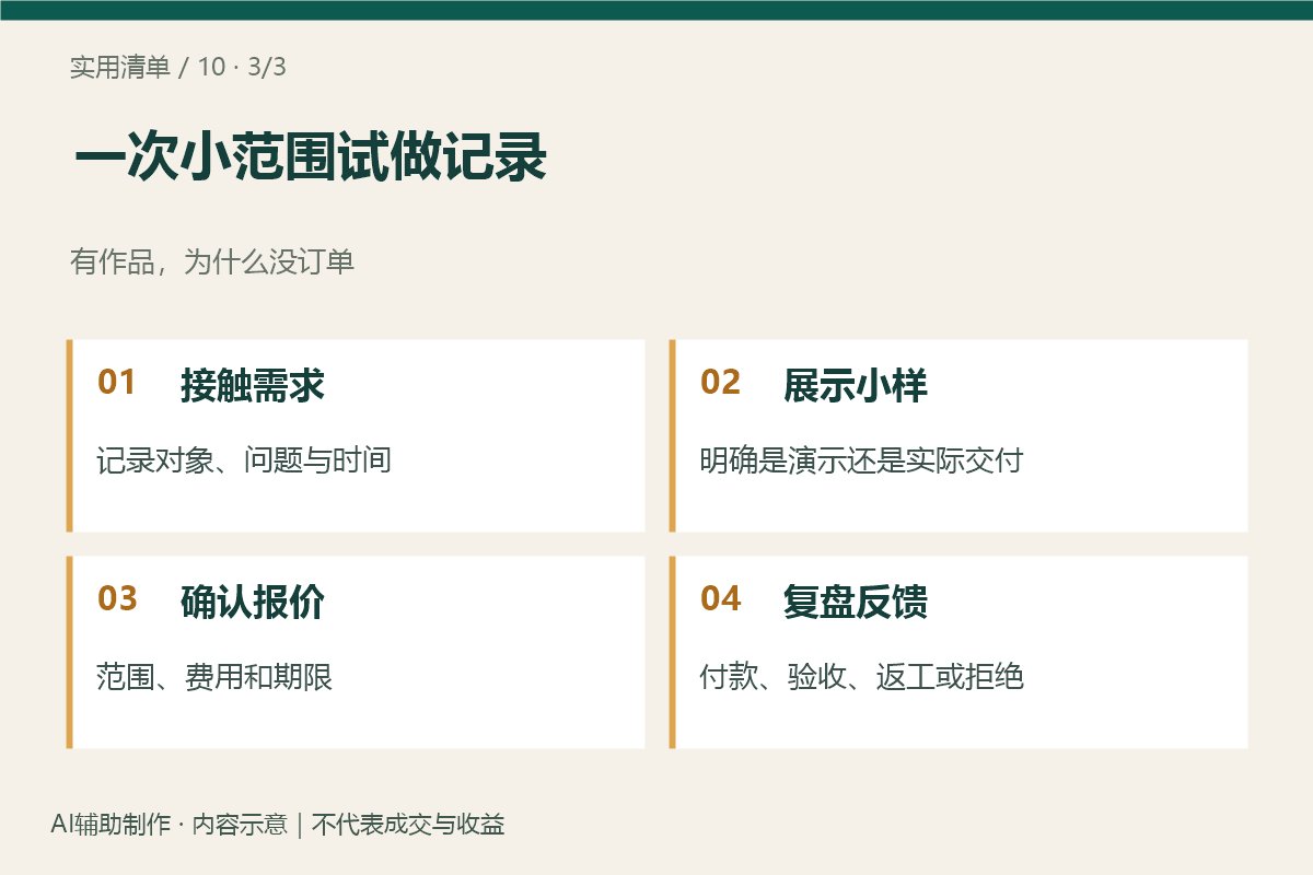 一次小范围试做记录
